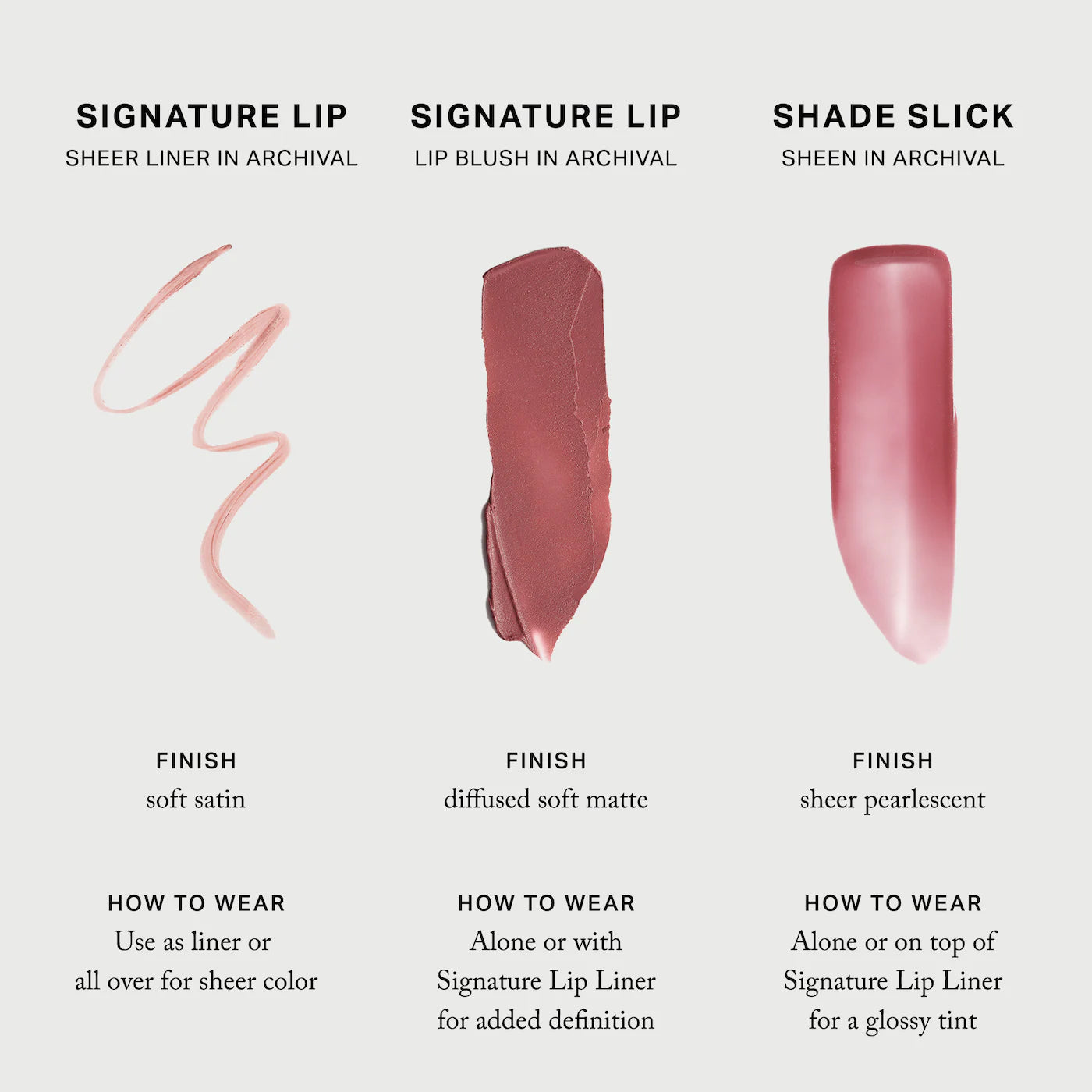the archival lip essentials gift set