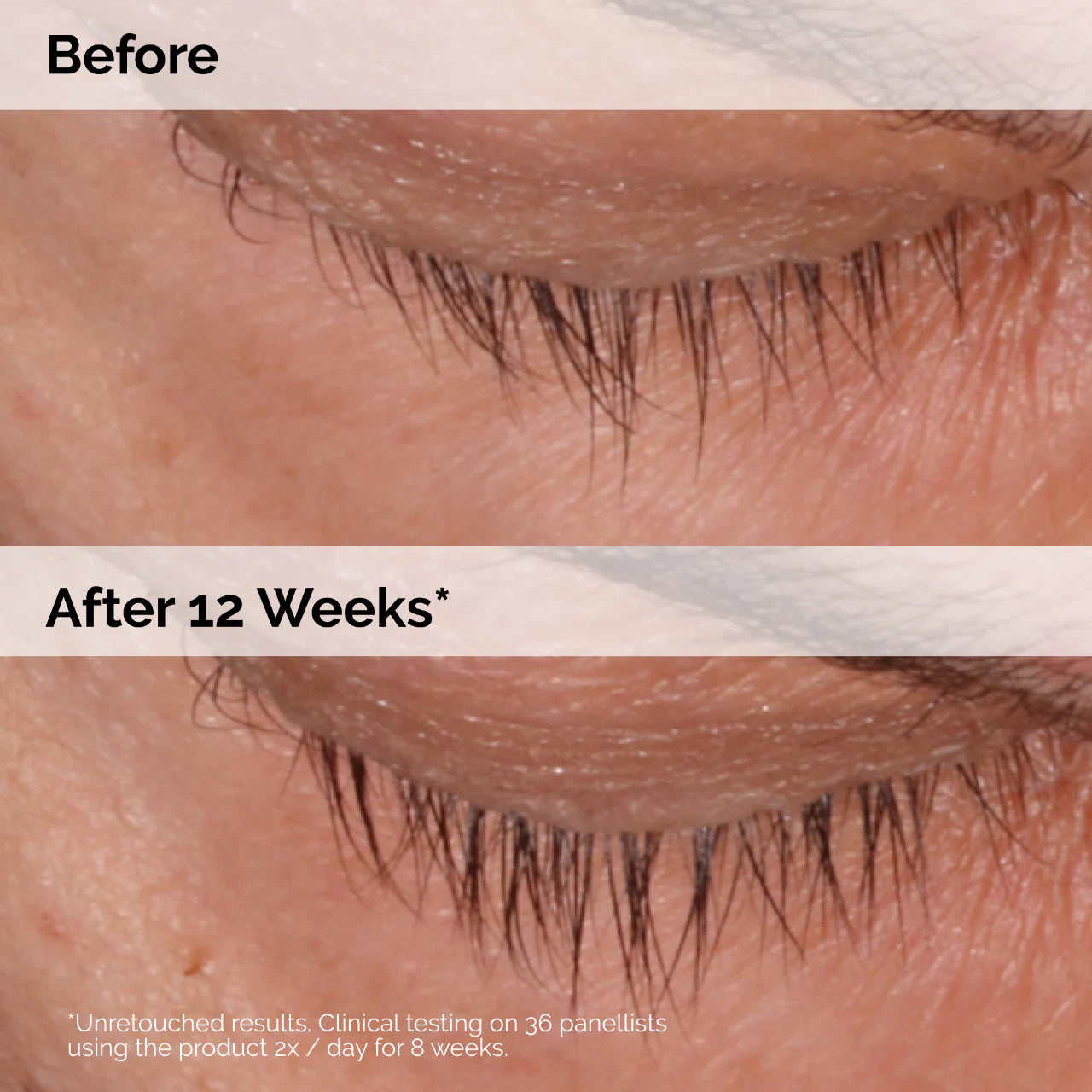 MILTI-PEPTIDE LASH AND BROWN SERUM