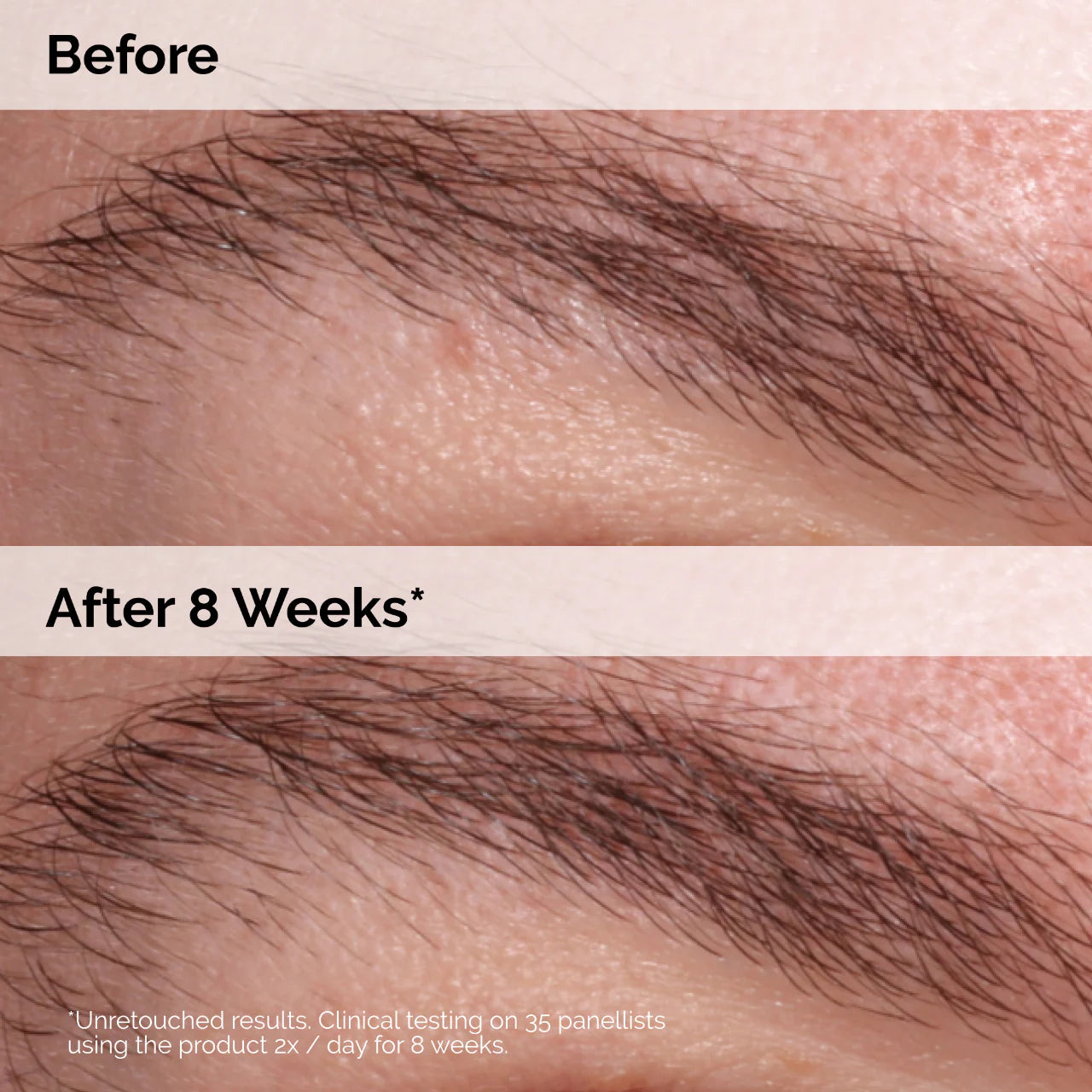MILTI-PEPTIDE LASH AND BROWN SERUM