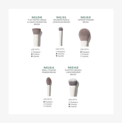PORTRAIT MODE 5-PIECE FACE BRUSH SET