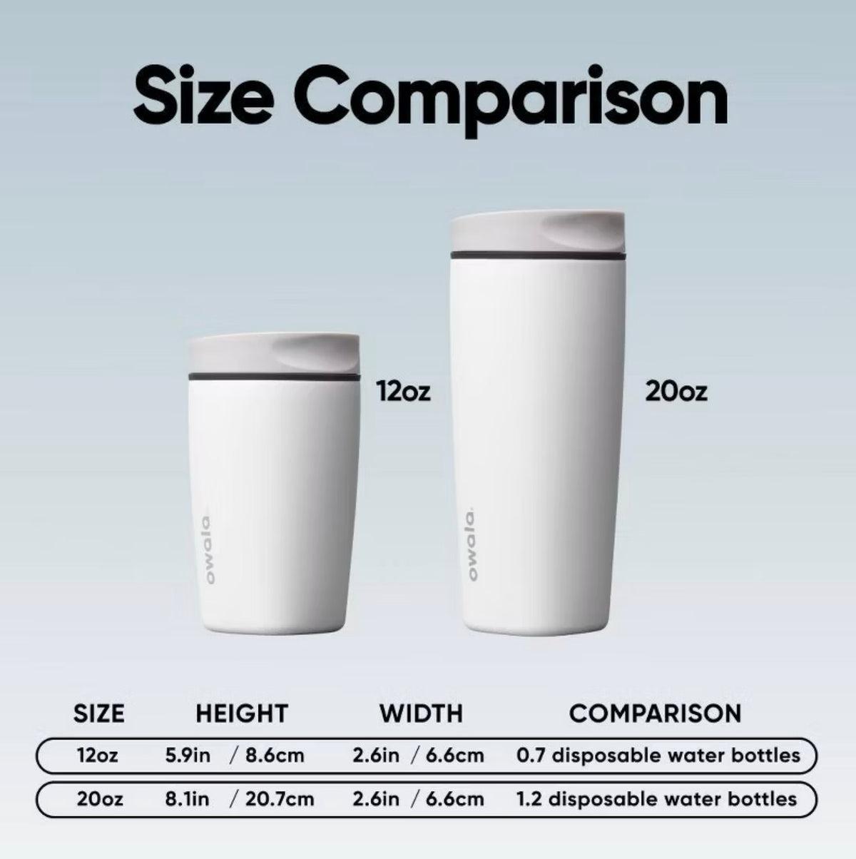 owala 12 oz